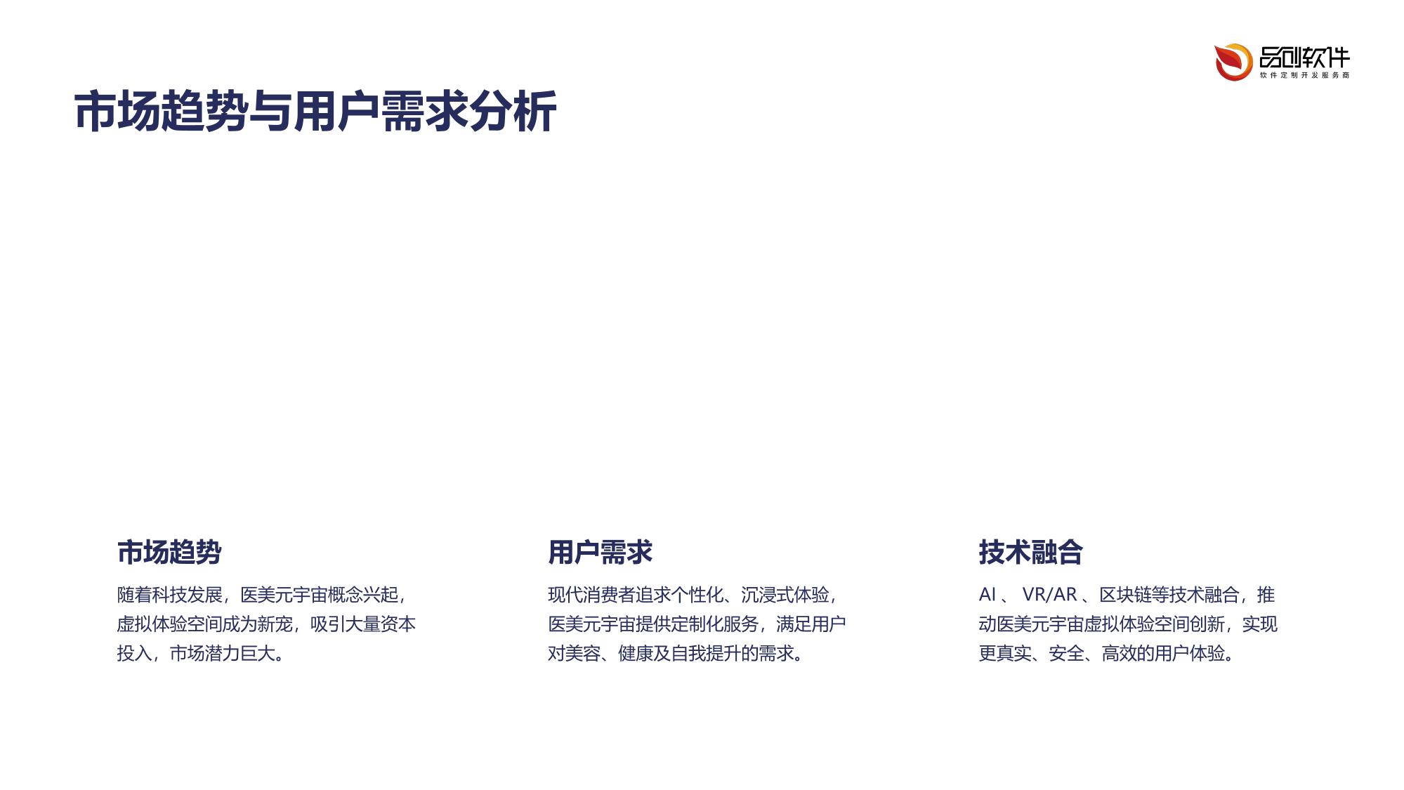医美元宇宙虚拟体验空间定制开发